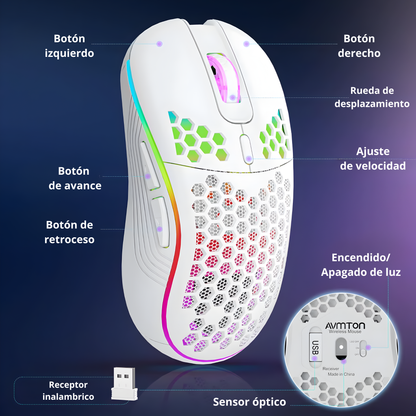 Ratón inalambrico 2.4GHz recargable USB-C